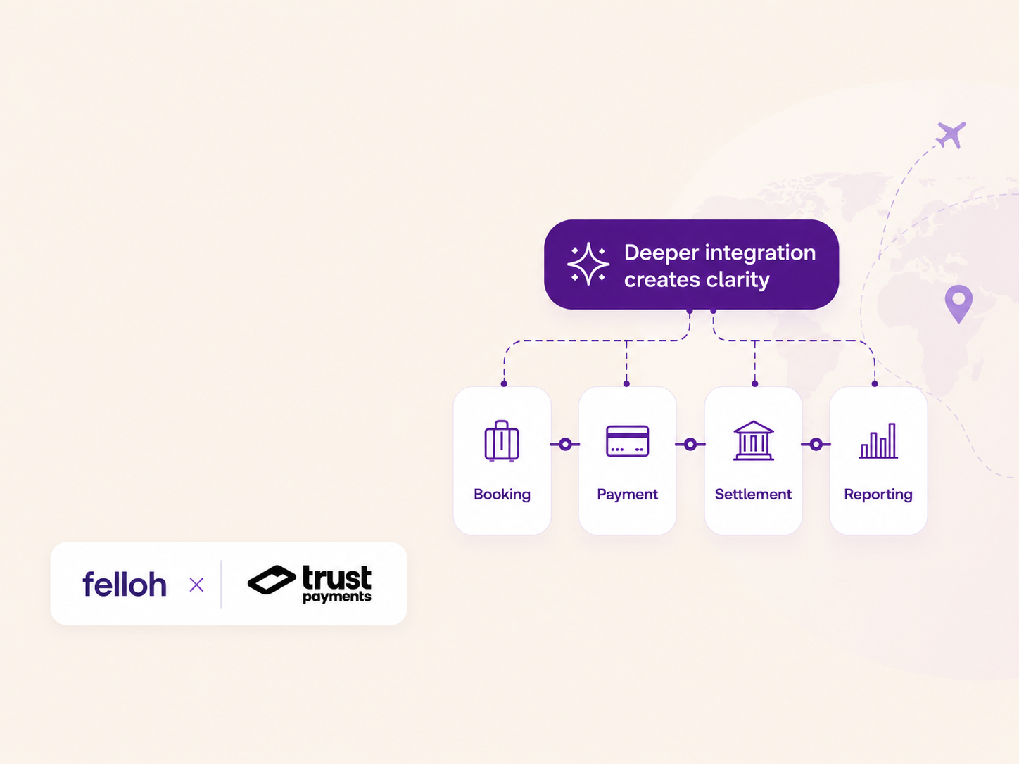 deep-integration-felloh-trust-payment